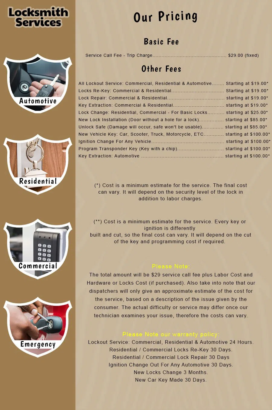 Elite Locksmith Services Milwaukee, WI 414-751-1872